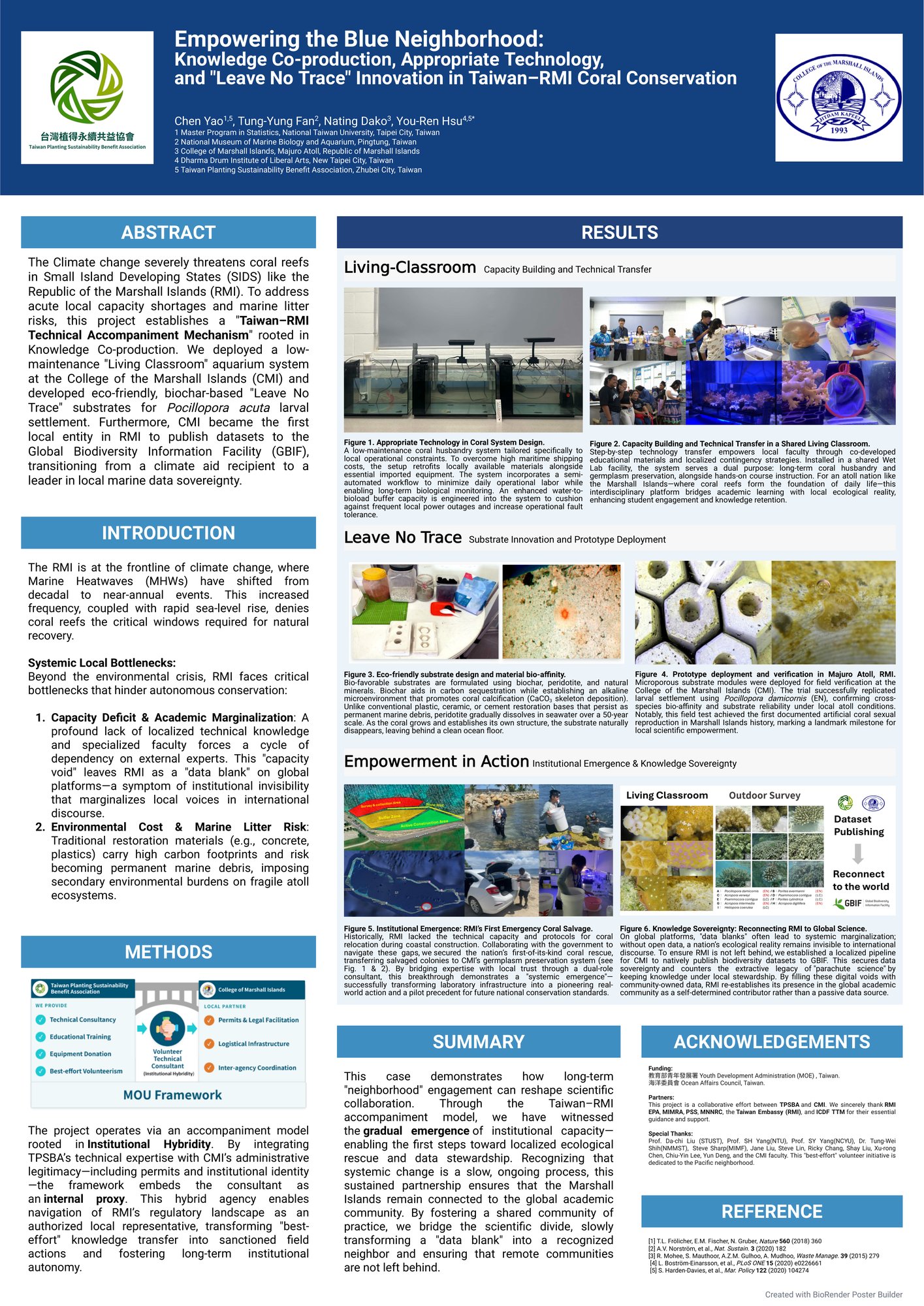 The final PNC 2026 conference poster, with authors from four institutions in Taiwan and the Marshall Islands